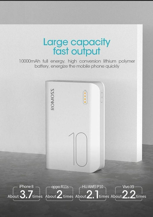Portable 10000mAh Fast Charging Power BanK