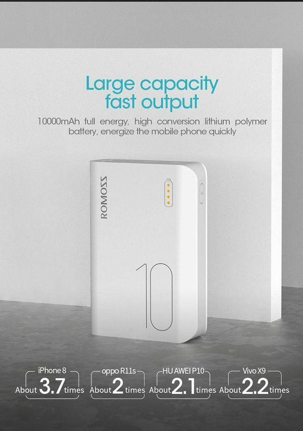 Portable 10000mAh Fast Charging Power BanK